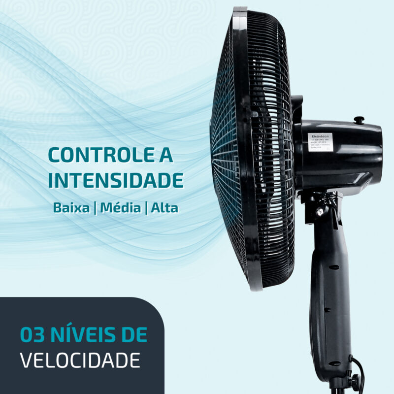 Intensidade baixa, média e alta